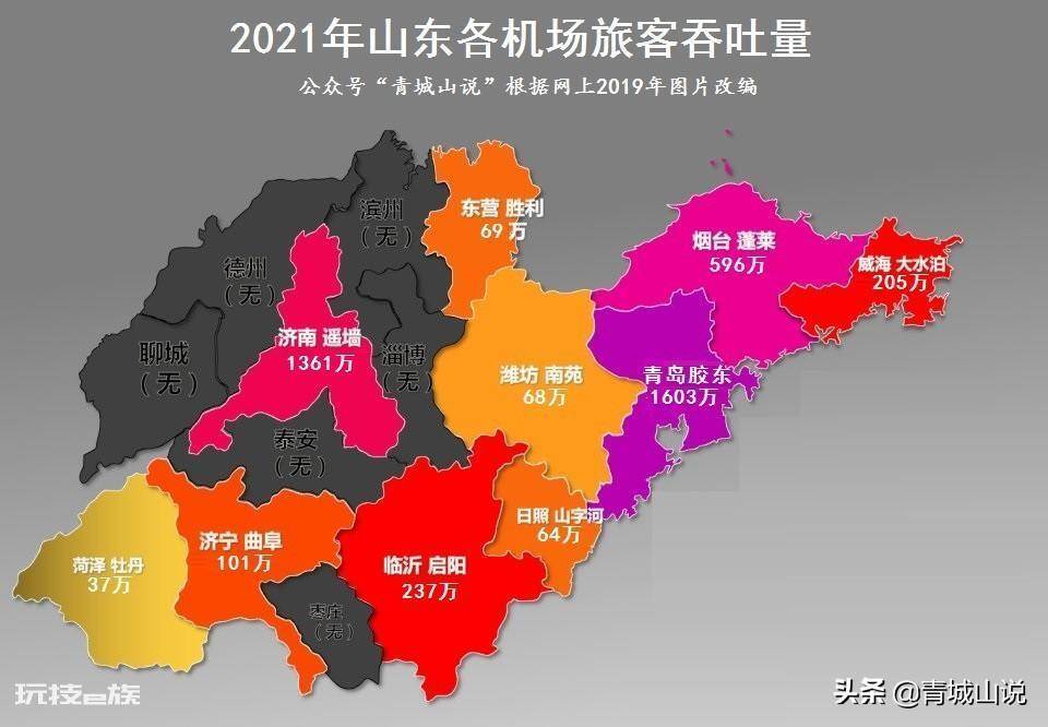 山东人均gdp是多少(山东省16市GDP数据和排名)-图片7